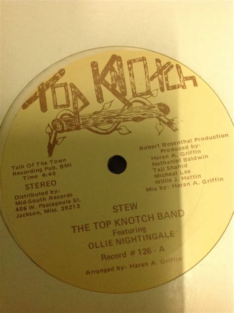 Top knotch. Things To Know About Top knotch. 